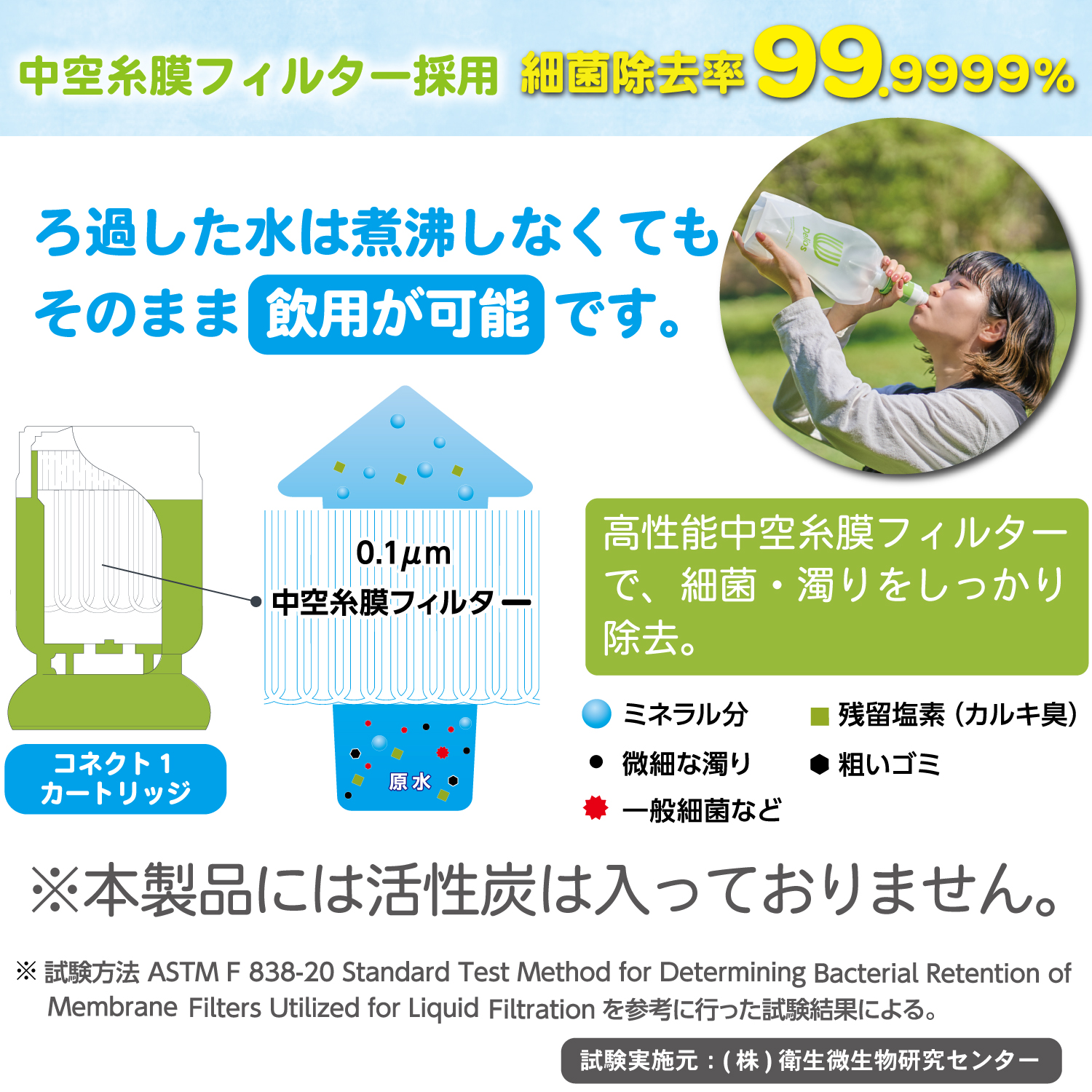 携帯浄水器 防災 避難グッズ 浄水器 日本製