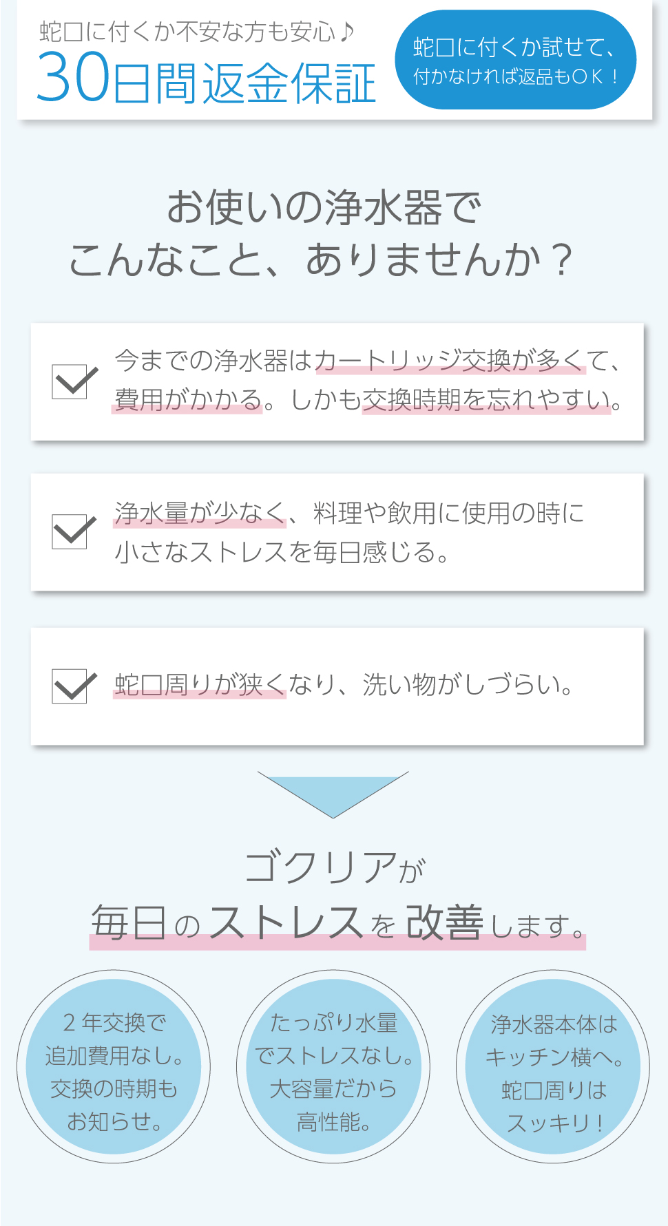 浄水器 蛇口 カートリッジ