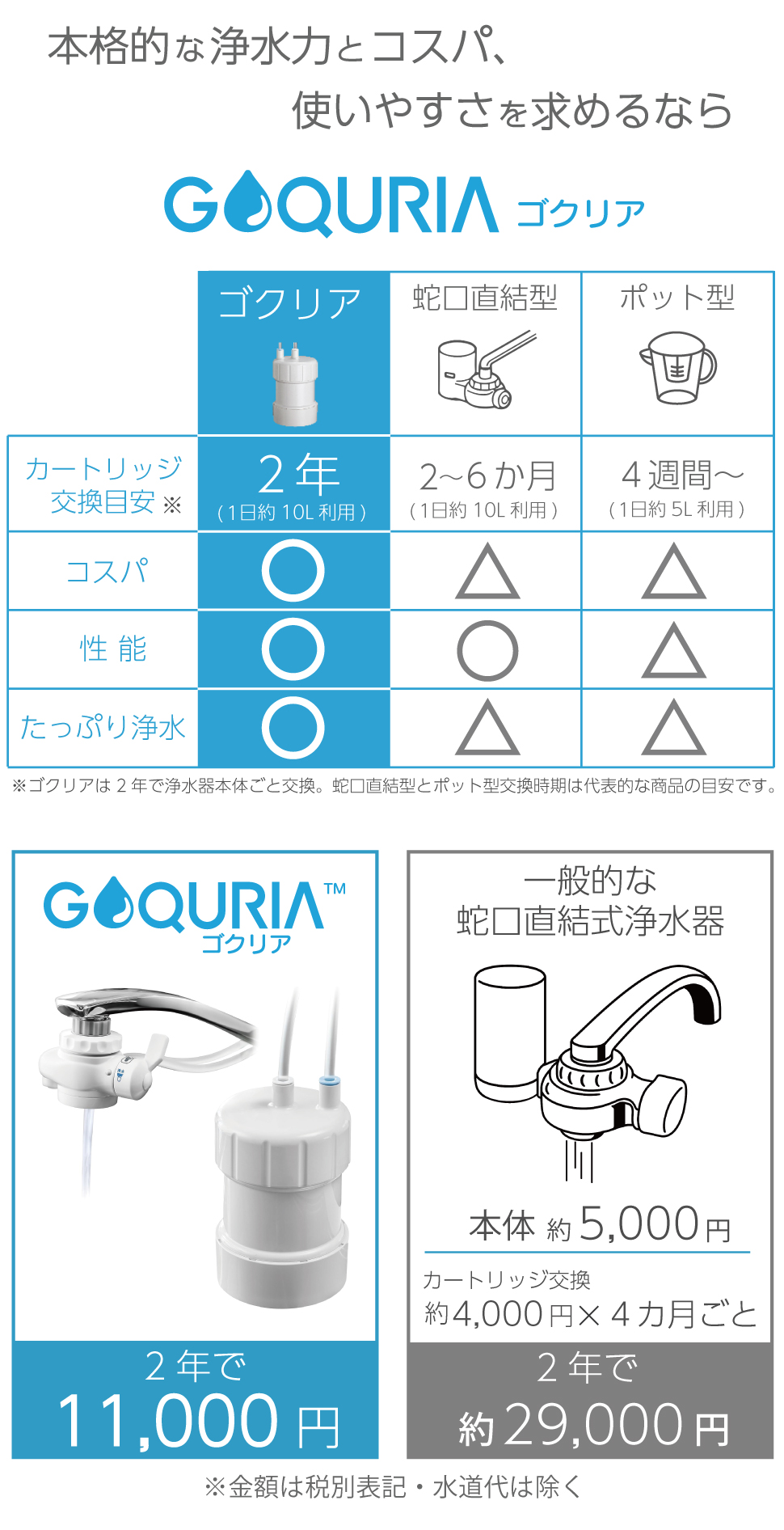 浄水器 蛇口 カートリッジ