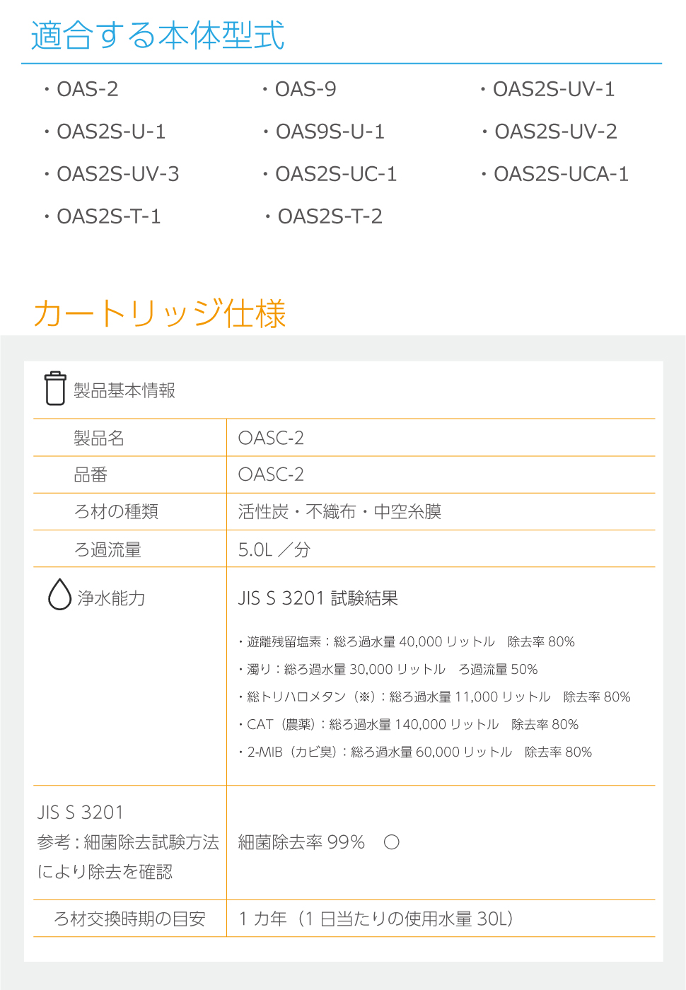 OASC-2 キッツマイクロフィルター 浄水器