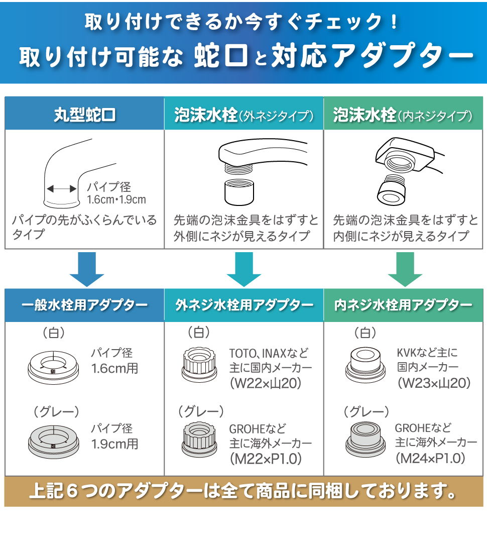 浄水器 据置型浄水器 Tapti タップティ PFAS PFOS PFOA