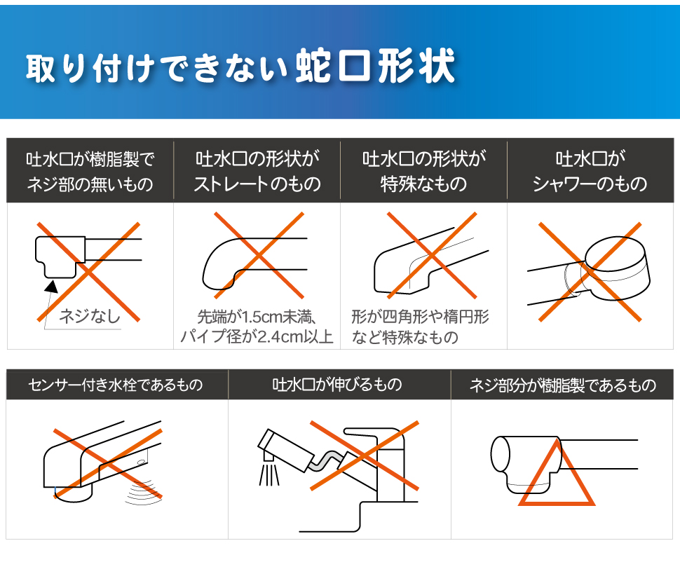 浄水器 据置型浄水器 Tapti タップティ PFAS PFOS PFOA
