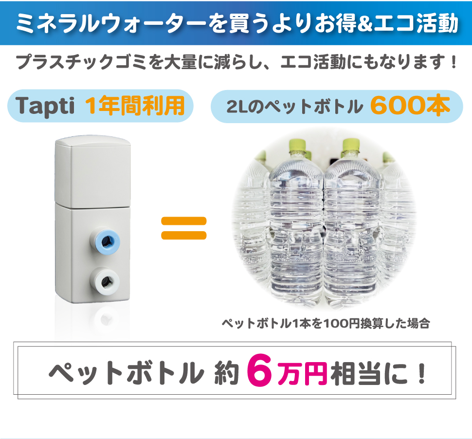 浄水器 据置型浄水器 Tapti タップティ PFAS PFOS PFOA