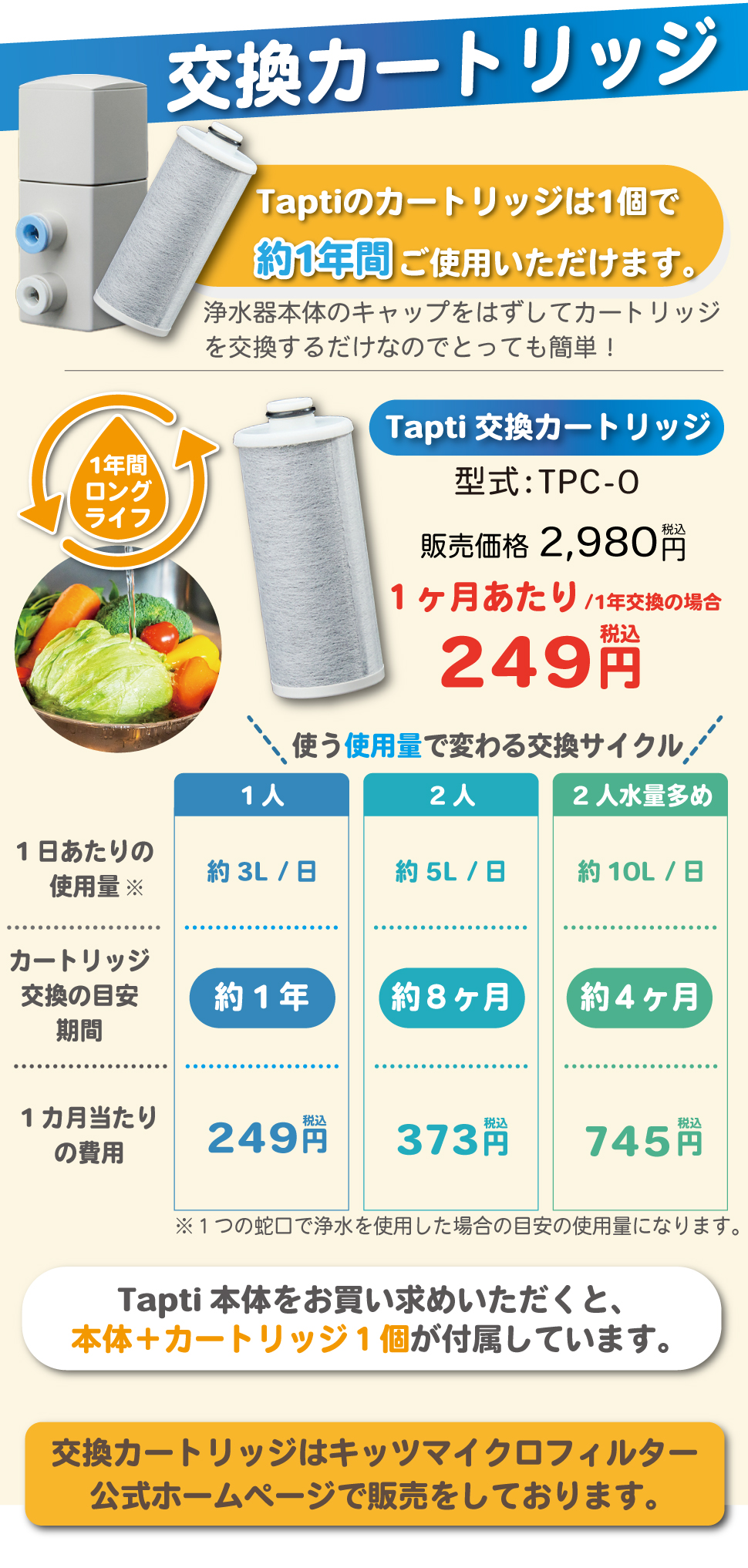 浄水器 据置型浄水器 Tapti タップティ PFAS PFOS PFOA