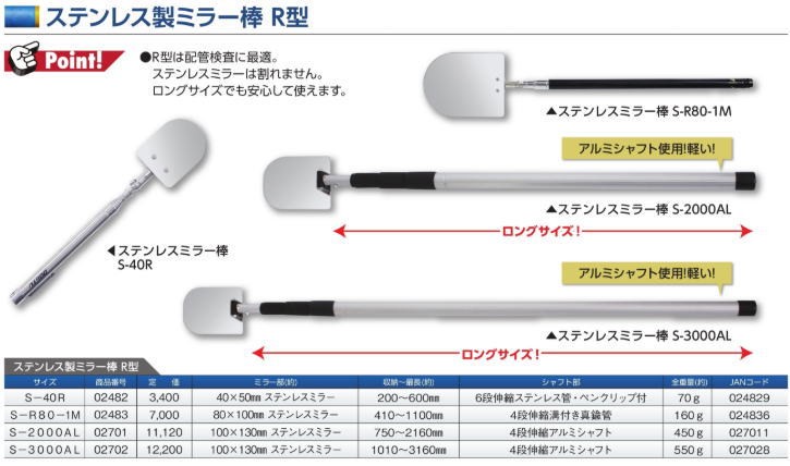 ＤＯＧＹＵ ステンレスミラー棒 Ｓ−１２５Ｍ - 通販 - ecuadordental