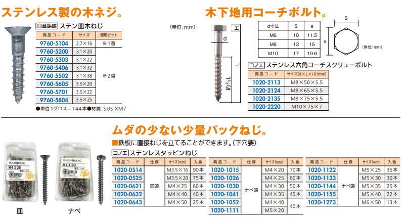 コノエ ステンレスタッピングネジ 皿頭 M3.5×20mm :st-2mr-10200525:家クラフト - 通販 - Yahoo!ショッピング