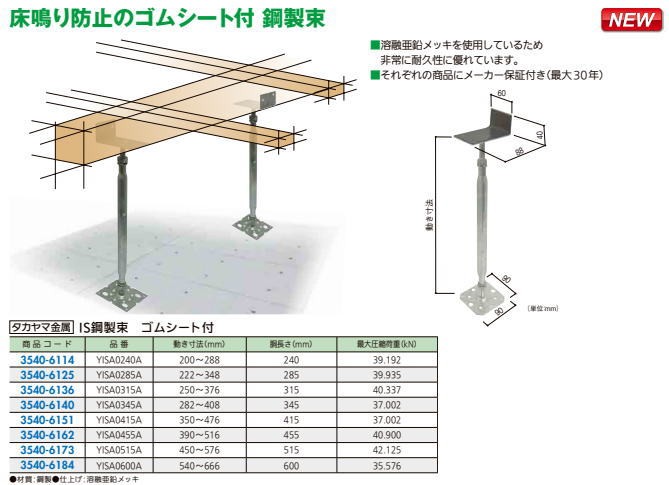 タカヤマ鋼製束