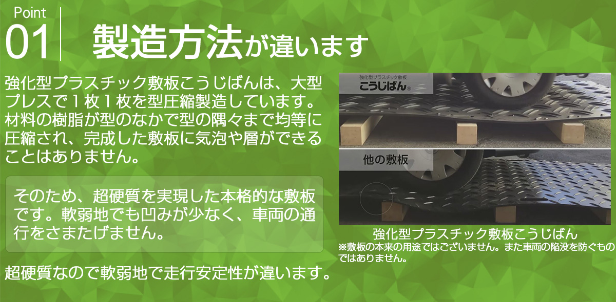 強化型プラスチック敷板こうじばん4×8 山型／クロス（ブラック 