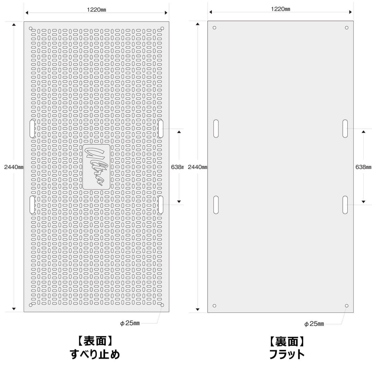 車敷鉄板（建築、建設関連用品）の商品一覧｜業務、産業用 | DIY、工具