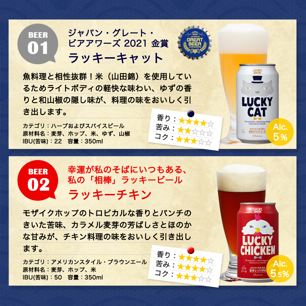 お中元 ビール ギフト クラフトビール 黄桜 8種セレクション ビールセット 350ml 8本 地ビール 飲み比べ プレゼント 御中元 2024｜kizakura｜07