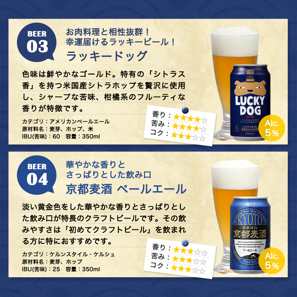 お中元 ビール ギフト クラフトビール 黄桜 8種セレクション ビールセット 350ml 8本 地ビール 飲み比べ プレゼント 御中元 2024｜kizakura｜08