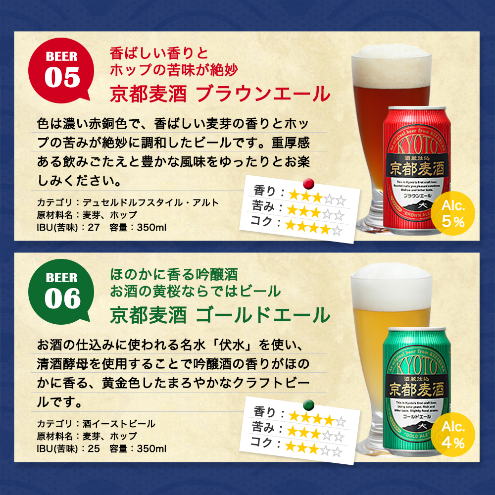 お中元 ビール ギフト クラフトビール 黄桜 8種セレクション ビールセット 350ml 8本 地ビール 飲み比べ プレゼント 御中元 2024｜kizakura｜09