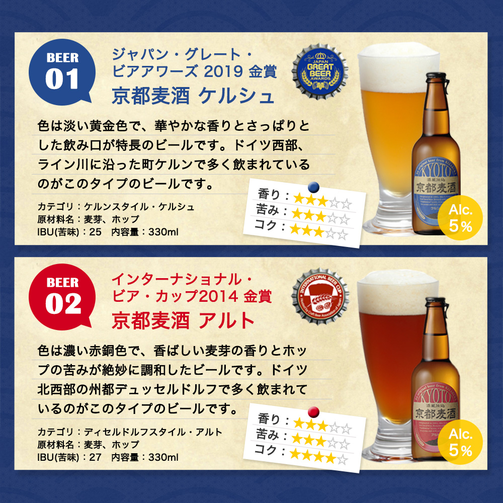 父の日 ビール ギフト クラフトビール 黄桜 選べる ビールセット 330ml 6本 地ビール 飲み比べ プレゼント｜kizakura｜08