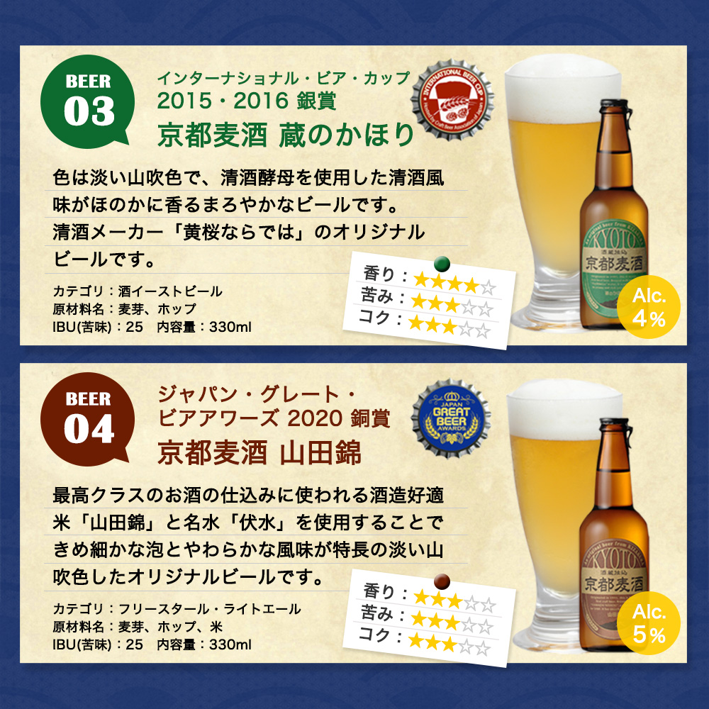 父の日 ビール ギフト クラフトビール 黄桜 選べる ビールセット 330ml 6本 地ビール 飲み比べ プレゼント｜kizakura｜09