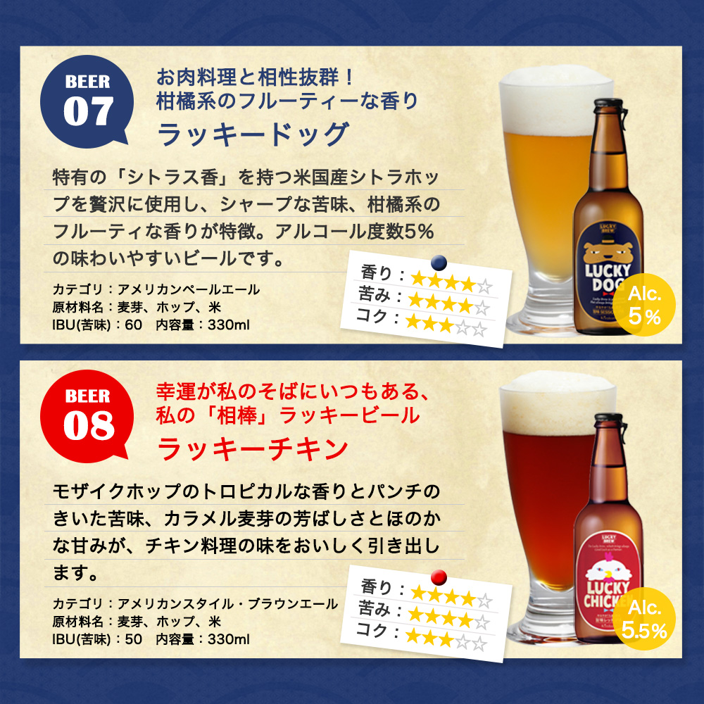 父の日 ビール ギフト クラフトビール 黄桜 選べる ビールセット 330ml 6本 地ビール 飲み比べ プレゼント｜kizakura｜11
