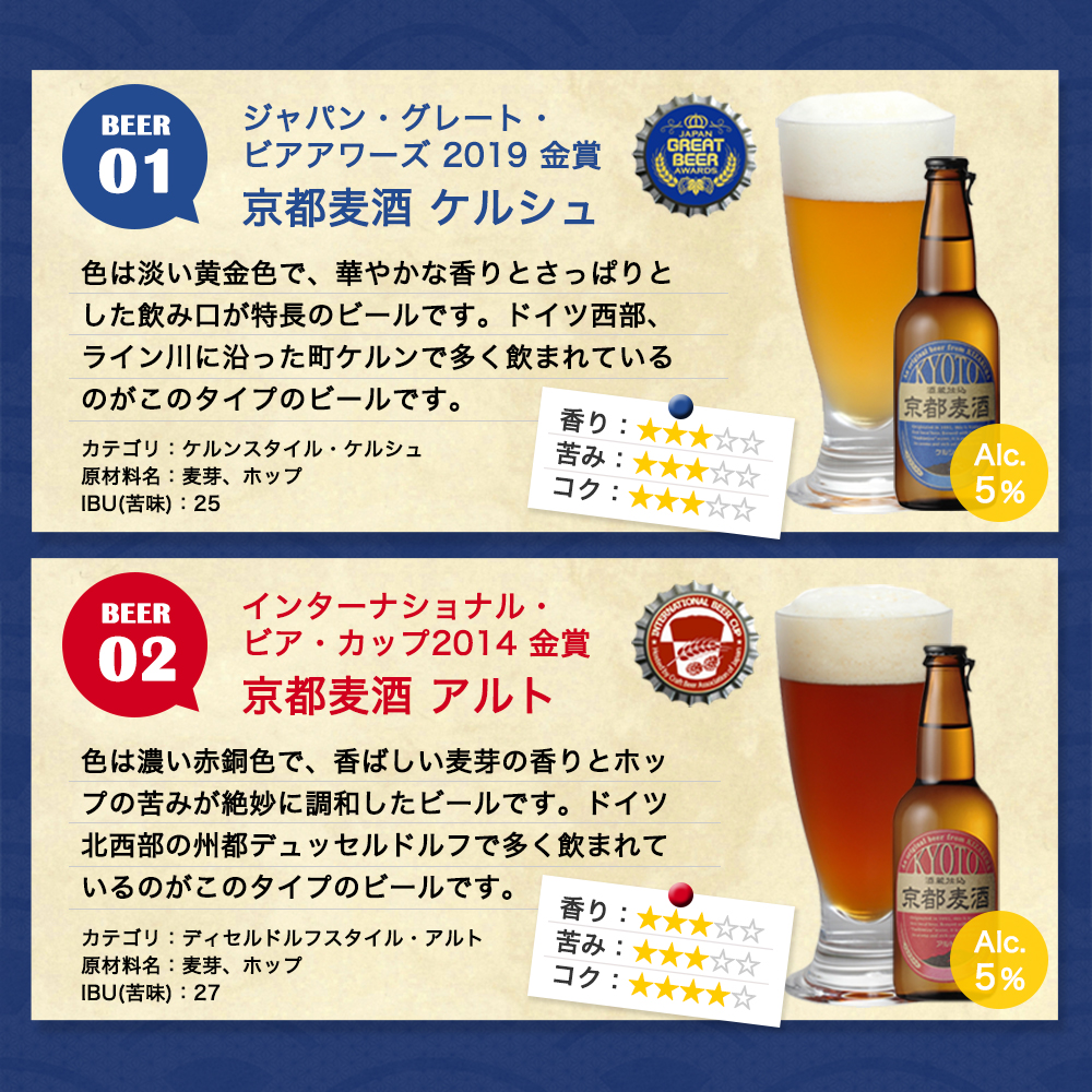 父の日 ビール ギフト クラフトビール 黄桜 選べるビール8本 ビールセット 330ml 8本 地ビール 飲み比べ プレゼント｜kizakura｜07