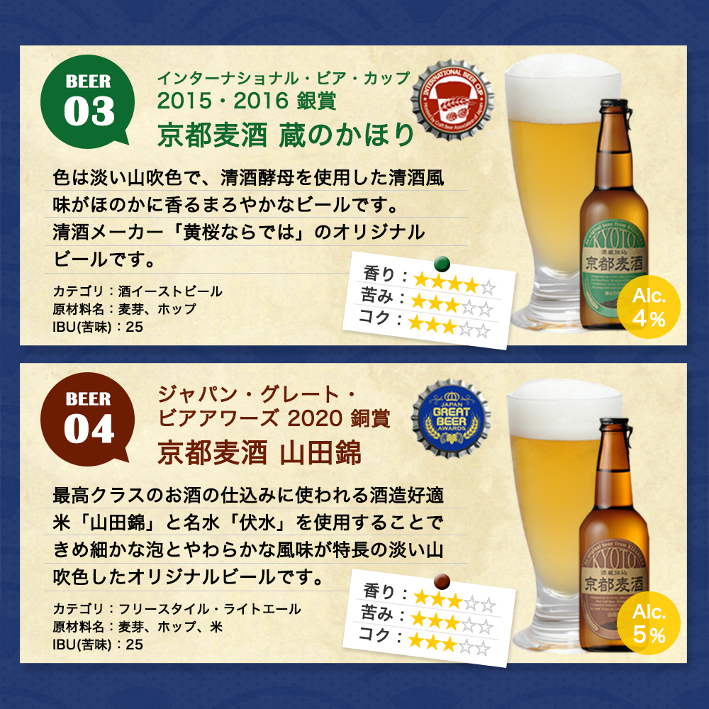 お中元 ビール ギフト クラフトビール 黄桜 選べるビール8本 ビールセット 330ml 8本 地ビール 飲み比べ プレゼント 御中元 2024｜kizakura｜08