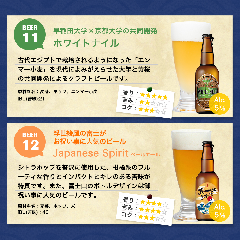 お中元 ビール ギフト クラフトビール 黄桜 選べるビール8本 ビールセット 330ml 8本 地ビール 飲み比べ プレゼント 御中元 2024｜kizakura｜12