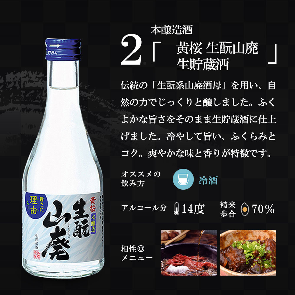 日本酒 飲み比べ 日本酒セット 酒 黄桜 宵町セット お酒 ギフト 4本 