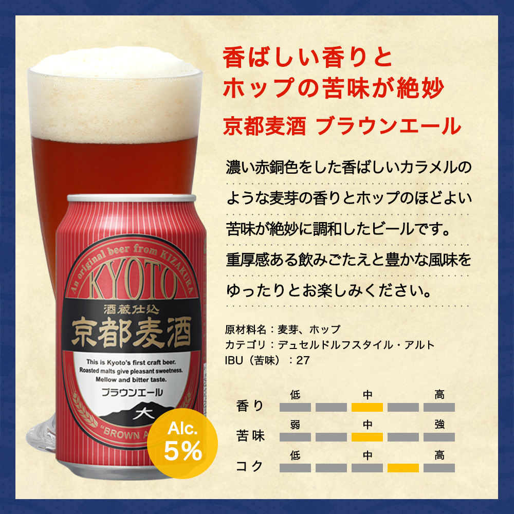 父の日 ビール ギフト クラフトビール 黄桜 京都麦酒4種 ビールセット 350ml 4本 地ビール 飲み比べ プレゼント｜kizakura｜09