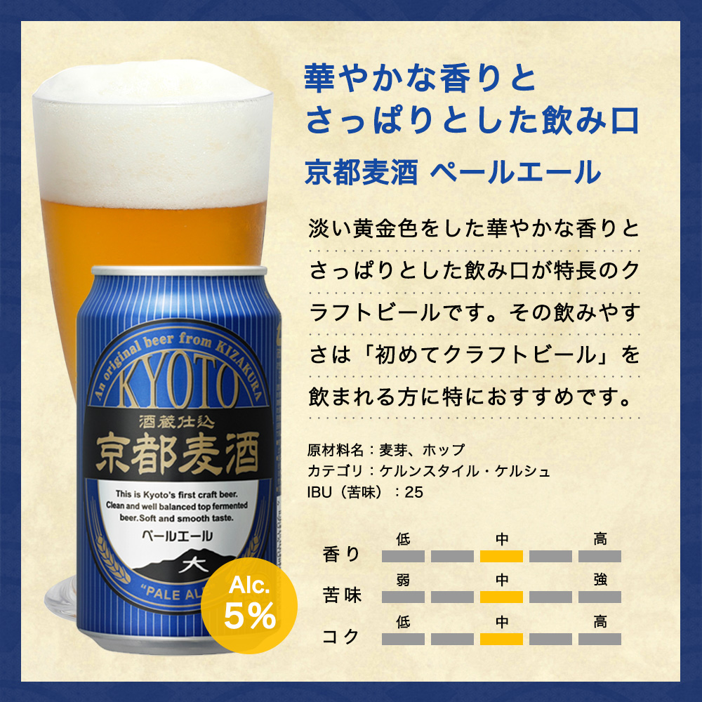 父の日 ビール ギフト クラフトビール 黄桜 京の都6種 ビールセット 350ml 6本 地ビール 飲み比べ プレゼント｜kizakura｜08