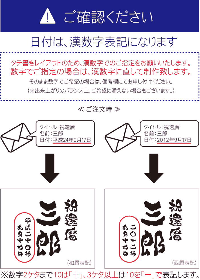 結婚 記念日 名入れ 名前入り プレゼント ギフト 割れない ロック グラス ペア 誕生日 両親 父 母 米寿 傘寿 卒寿 夫婦 女性 男性 焼酎カップ 記念品の名入れプレゼント きざむ 通販 Paypayモール