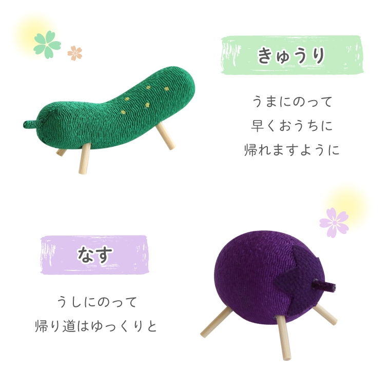 追加オプション ペット お供え パステル ちり...の詳細画像3