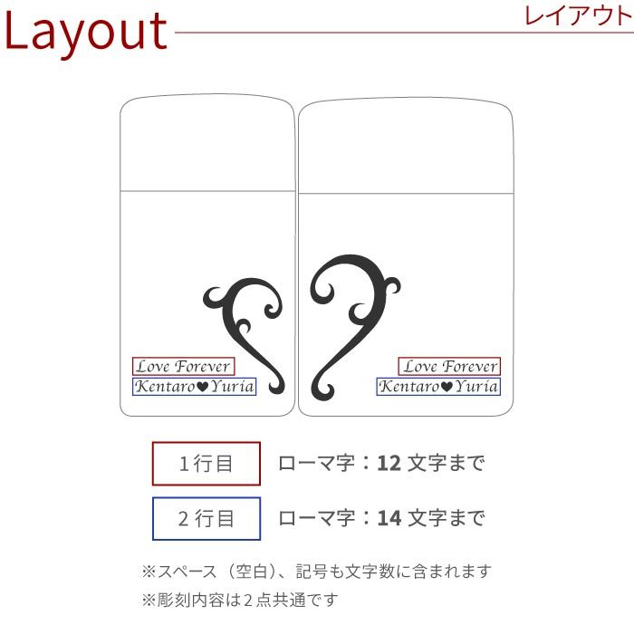 ライター デュポンの響 ガスライター タバコ 新品 誕生日 祝い