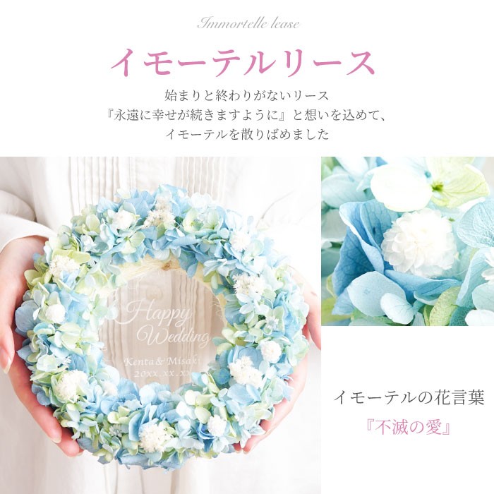 結婚祝い プレゼント オシャレ 名入れ 名前入り ギフト イモーテル リース アクリルプレート 誕生日 記念日 女性 嫁 母 友達 プリザーブドフラワー プリザ 記念品の名入れプレゼント きざむ 通販 Paypayモール
