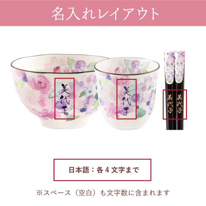 米寿プレゼント 母 名入れ 名前入り ギフト 美濃焼 若狭塗 花工房 ご飯