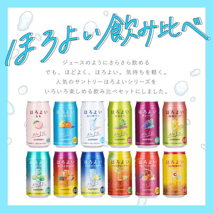 新年の贈り物 ギフト お酒 ほろよい サントリー 飲み比べ グラス セット 12本 グラス・カップ・酒器