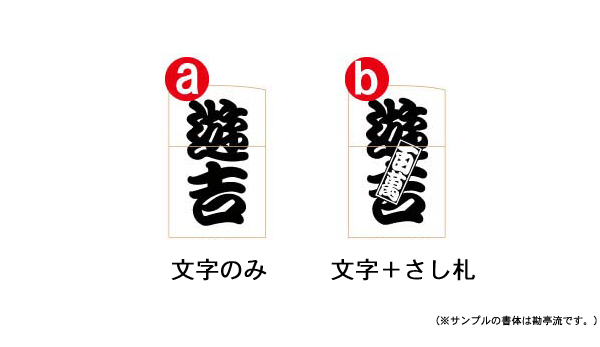 彫刻パターン