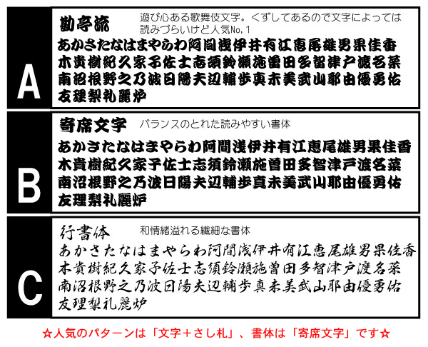 書体
