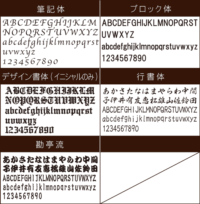 誕生日 プレゼント 彼氏 名入れ 名前入り ギフト ジッポー ジッポライター クロームサテーナ仕上げ 0 Zippo 旦那 父 男性 旦那 還暦祝い 記念日 記念品の名入れプレゼント きざむ 通販 Paypayモール