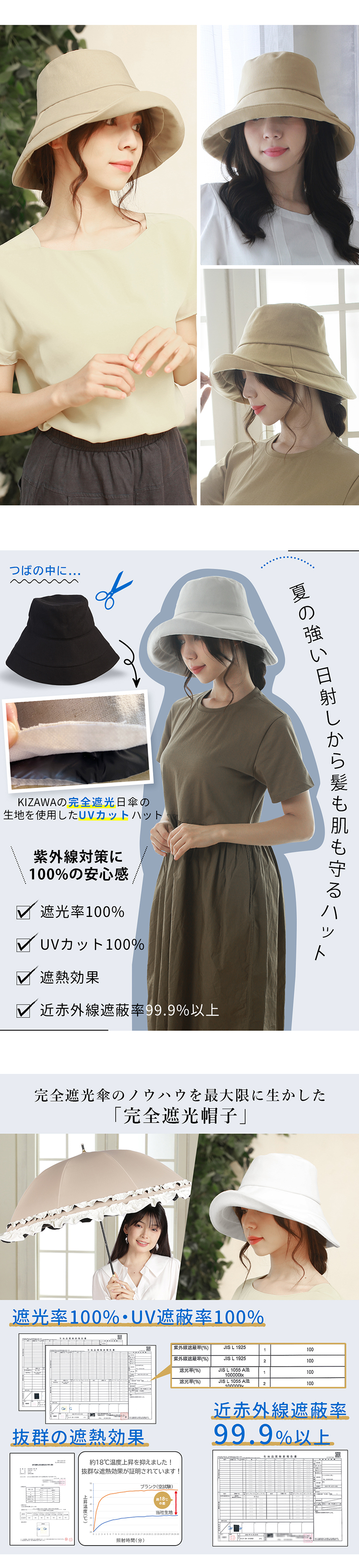 KIZAWA 帽子 レディース uvカット 大きいサイズ 完全遮光 遮光
