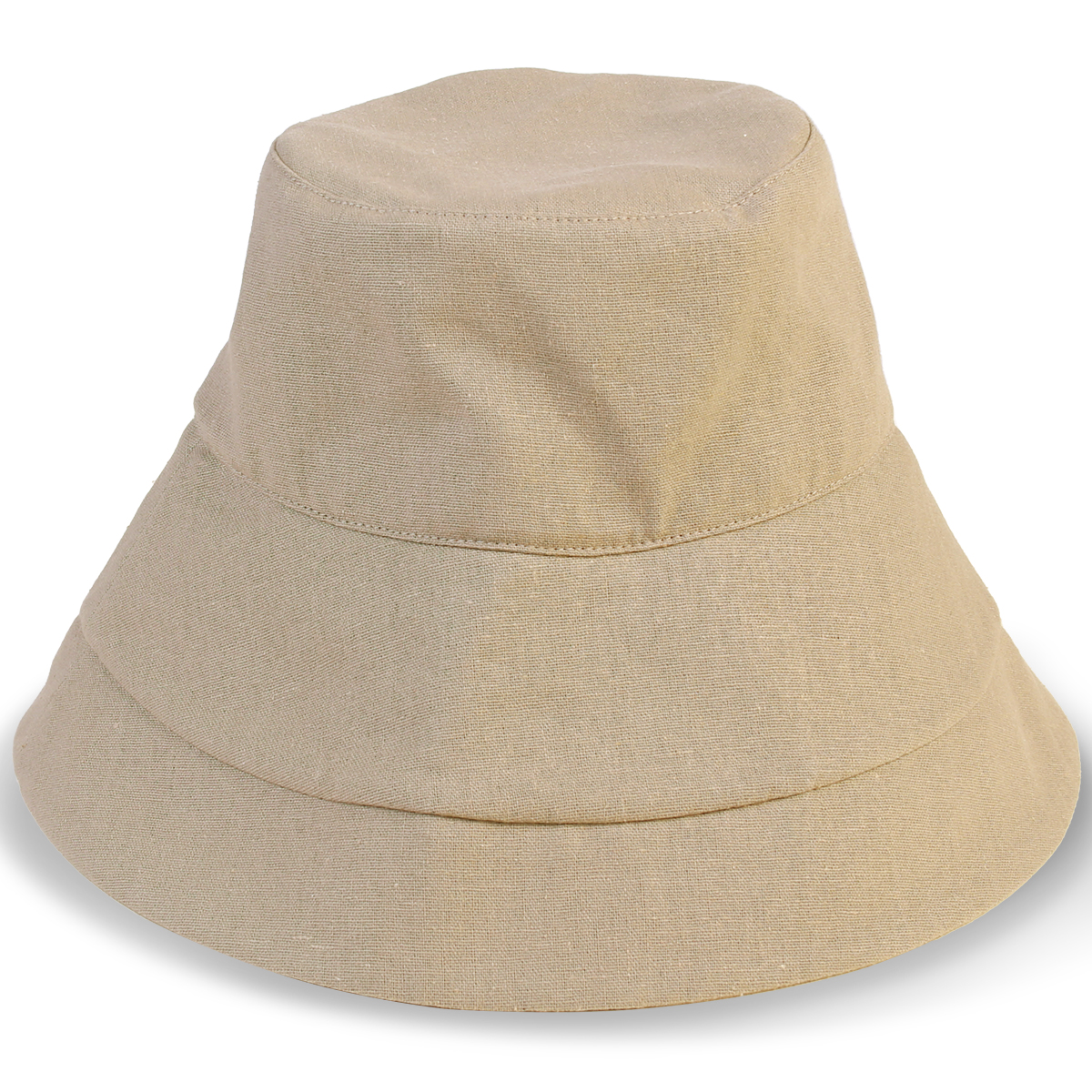 帽子 レディース uvカット 大きいサイズ 完全遮光 遮光100％ ハット 紫外線カット 日よけ帽子...
