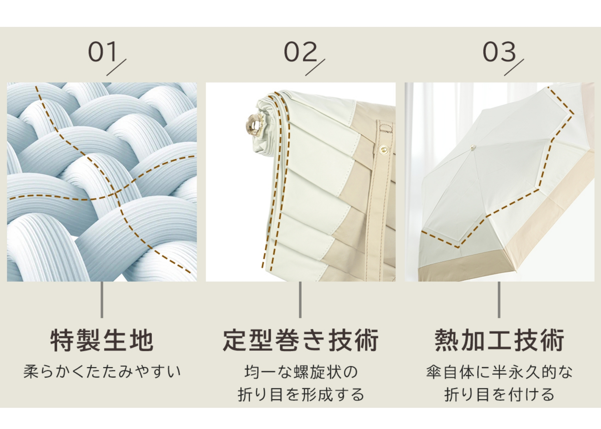 KIZAWA Yahoo!店 - Selfold 形状安定傘｜Yahoo!ショッピング