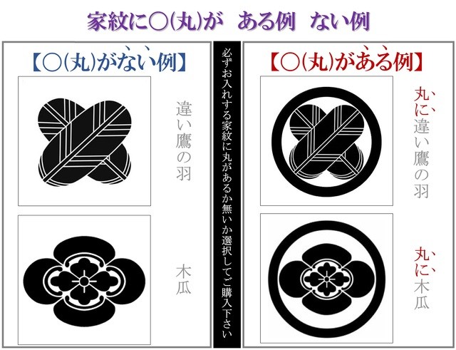 8月4日までの注文分は12日までにお届け】日本三大産地製 弓張提灯 家名