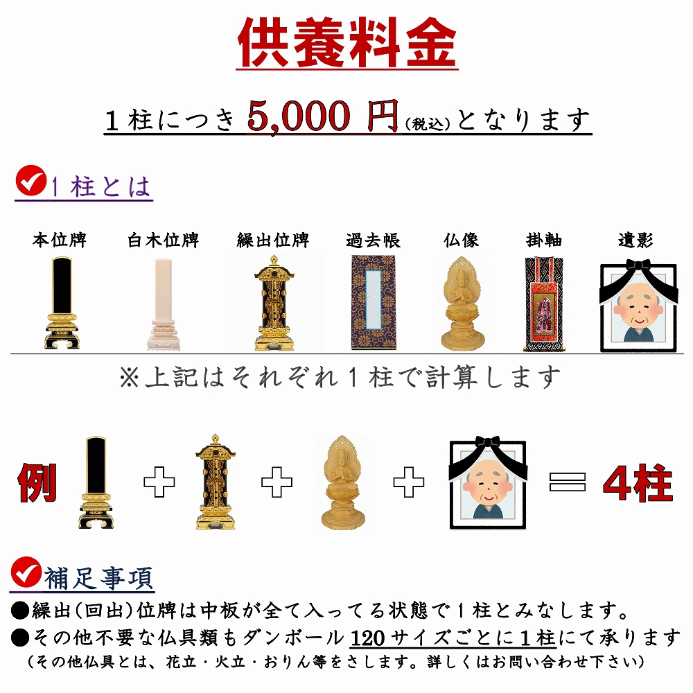供養 閉眼 位牌 お焚き上げ 魂抜き 処分 証明書 過去帳 掛け軸 仏像