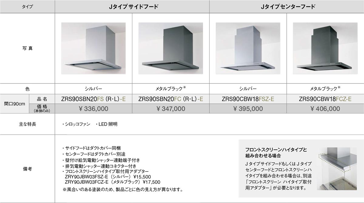 KJK》 クリナップ システムキッチン ωγ1 キッチン | octihealth.com