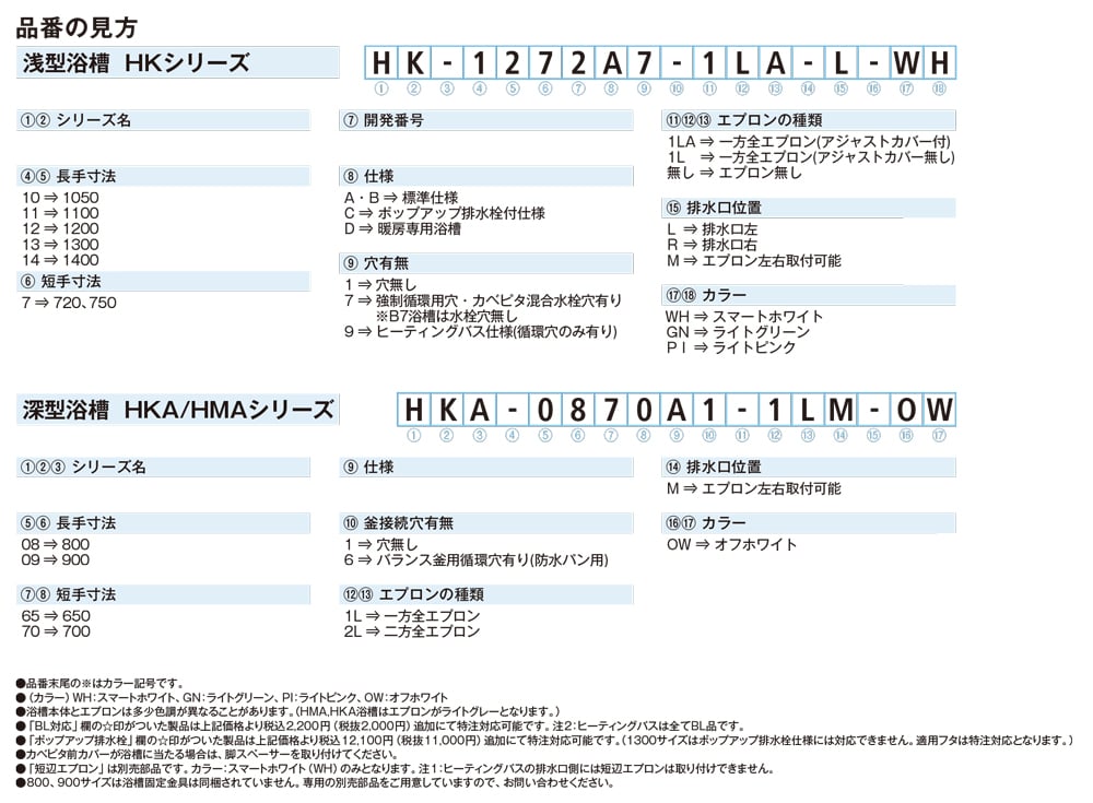 HKA-0970A1-2LM-OW】 《KJK》 ハウステック 深型浴槽HKA・HMA 二方全