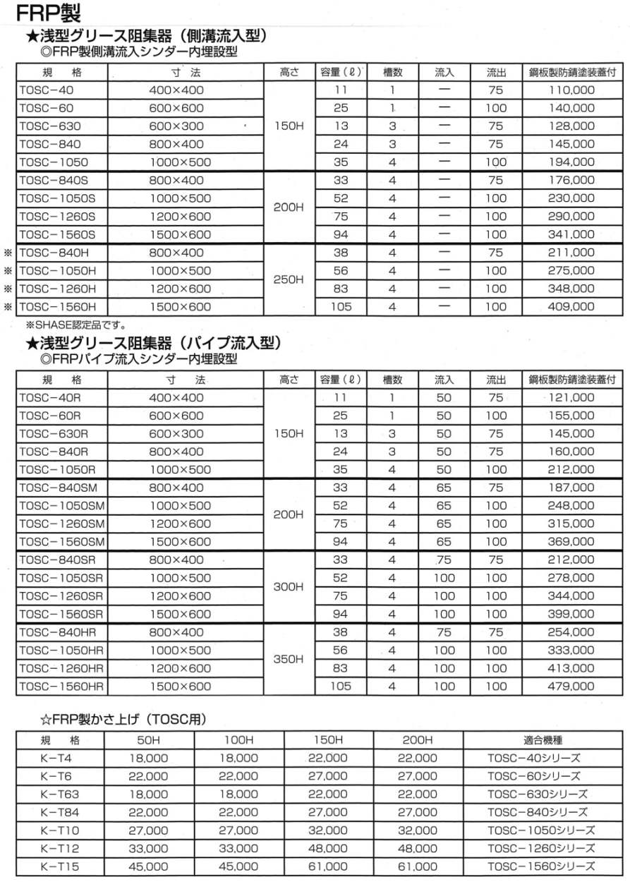 TOSC-630】 《KJK》 プレパイ工業 FRP製 浅型グリーストラップ 側溝