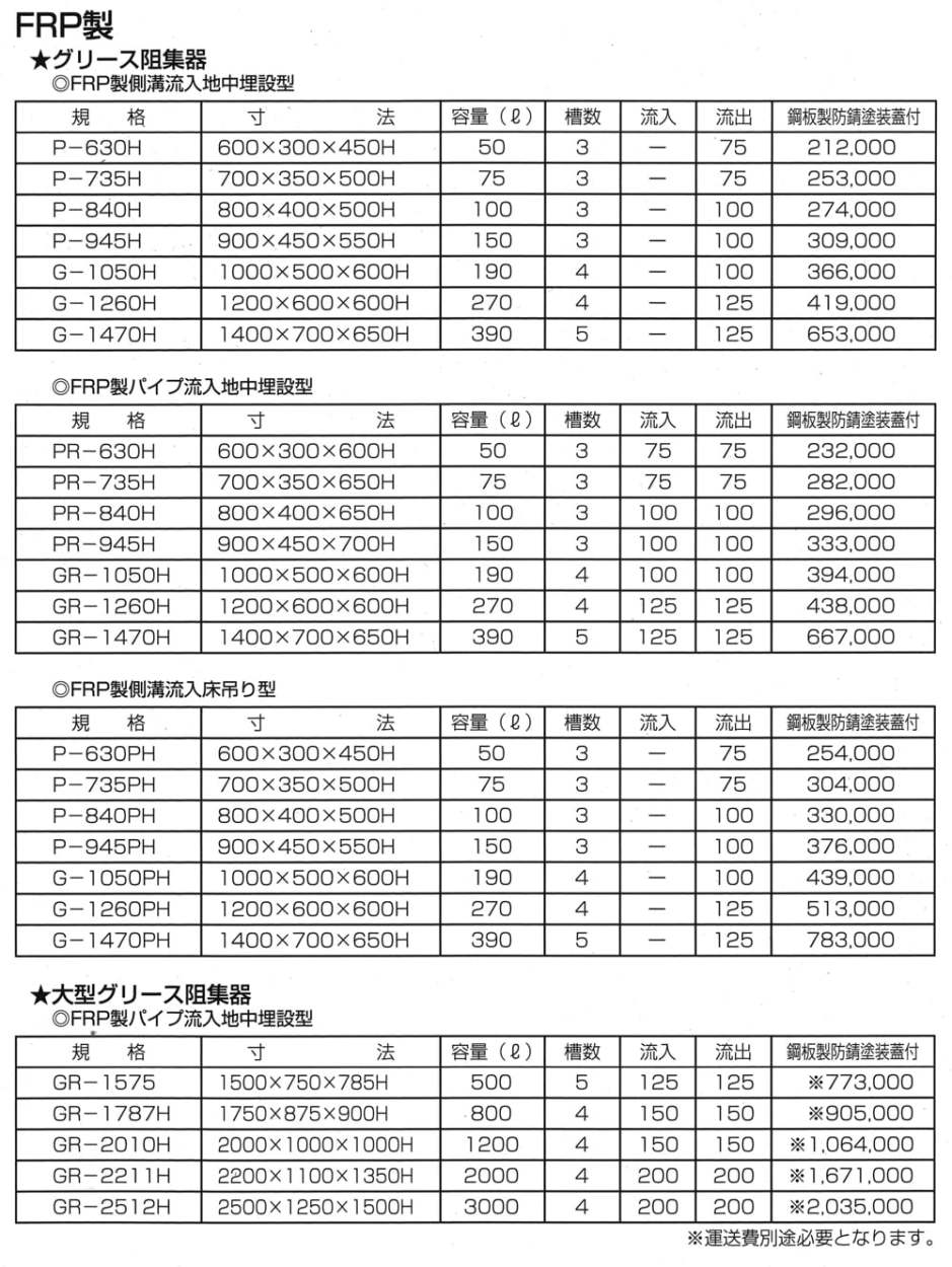 GR-425F】 《KJK》 プレパイ工業 FRP製 グリーストラップ パイプ流入床置型(食器洗いシンク用) ωλ1 :gr-425f:KJK -  通販 - Yahoo!ショッピング