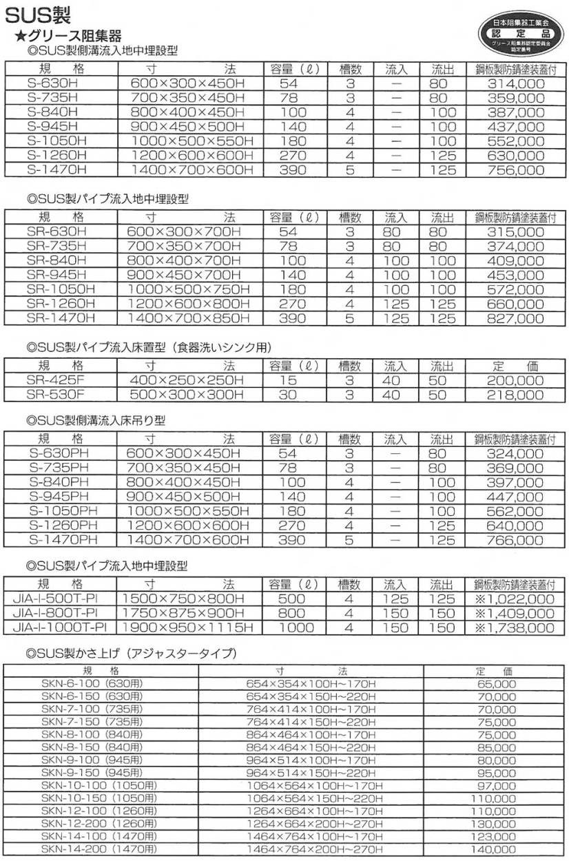 【SR-530F】 《KJK》 プレパイ工業 SUS製 グリーストラップ パイプ流入床置型(食器洗いシンク用) ωλ1