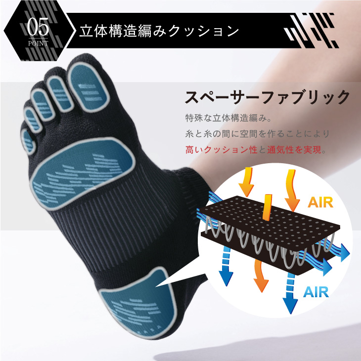 CSソックス　ブラック　3足お買得セット　足を守る　５本指ソックス　Nサイズ ゼット 野球 ソックス 3足組 5本指 ジュニア 大人 黒 白 紺