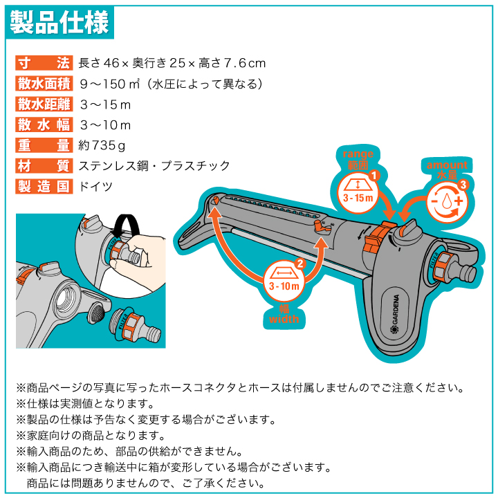 仕様