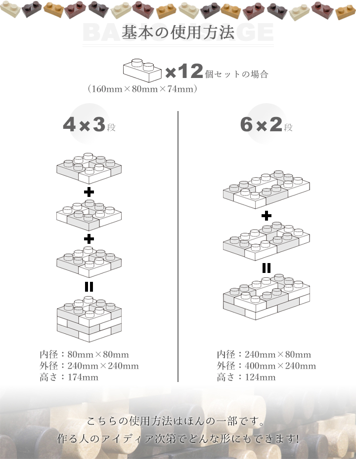 基本の使用方法