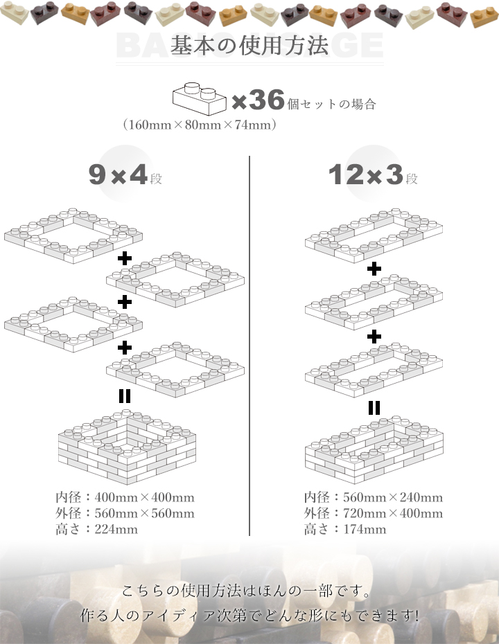 基本の使用方法