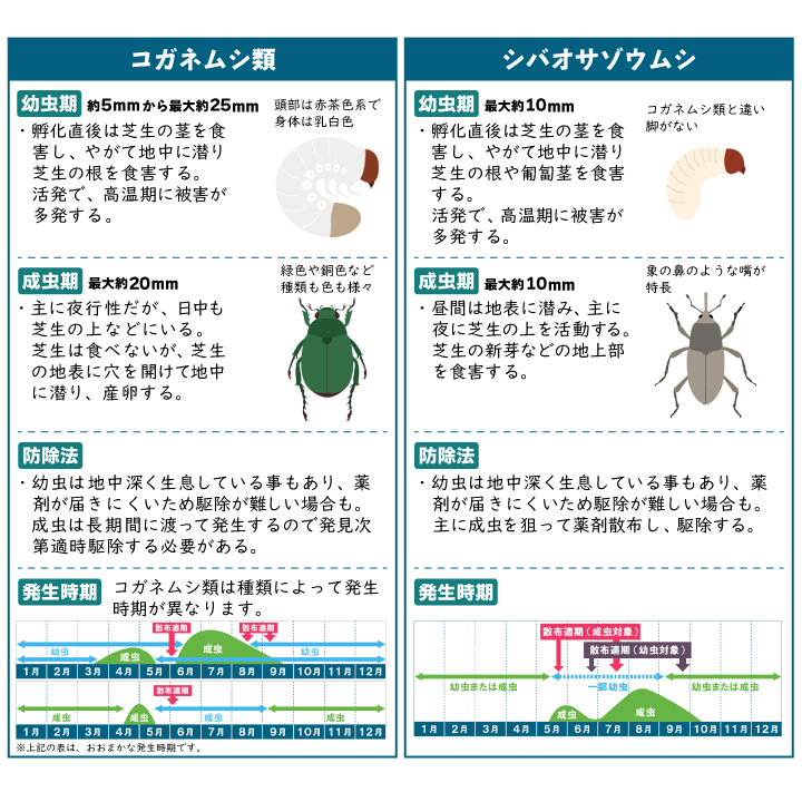 スミチオン乳剤500ml