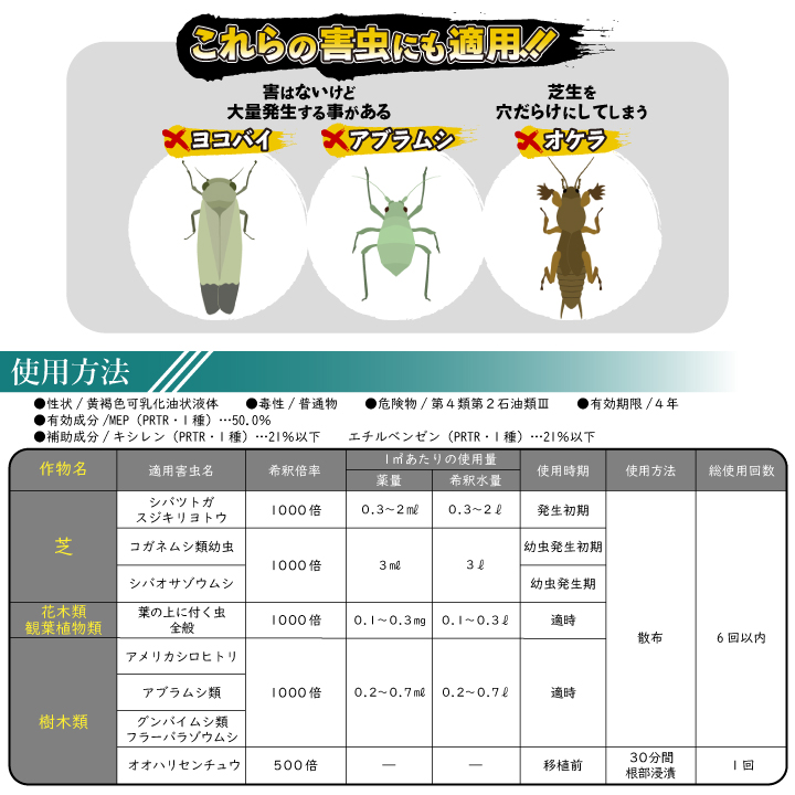 スミチオン乳剤500ml